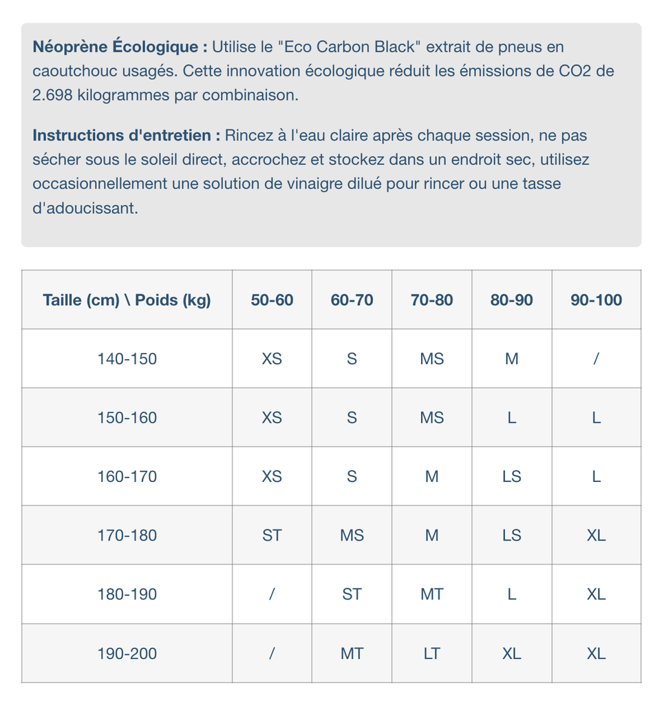 Entretien et tailles